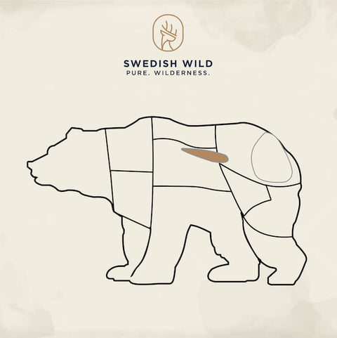 Styckschema för björn meat mapping bear filé fillet