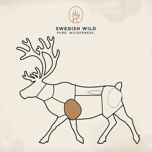 Styckningsschema för ren renbog köp kött online hos Swedish Wild