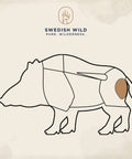 Styckningsschema för vildsvin från Swedish Wild