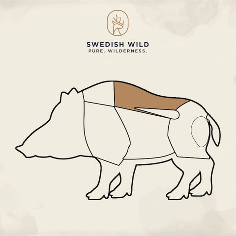 styckningsschema vildsvin ytterfilé meat mapping wild boar sirloin