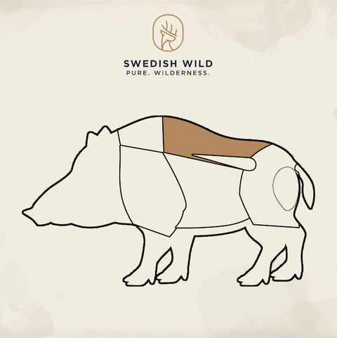 Styckningsschema ytterfilé för vildsvin från Swedish Wild